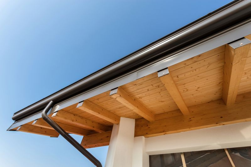 Commercial Gutter Installation in Roseville, CA
